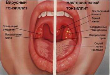 человек